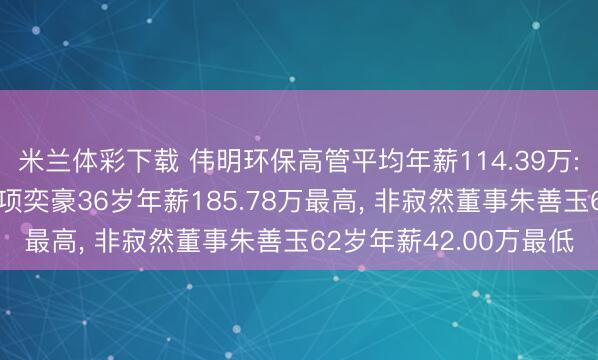 米兰体彩下载 伟明环保高管平均年薪114.39万: 副总裁及非寂然董事项奕豪36岁年薪185.78万最高, 非寂然董事朱善玉62岁年薪42.00万最低
