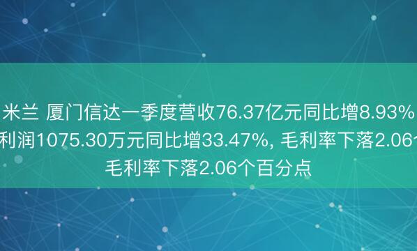 米兰 厦门信达一季度营收76.37亿元同比增8.93%, 归母净利润1075.30万元同比增33.47%, 毛利率下落2.06个百分点