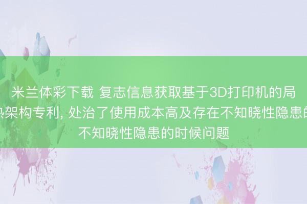 米兰体彩下载 复志信息获取基于3D打印机的局部打印加热架构专利, 处治了使用成本高及存在不知晓性隐患的时候问题